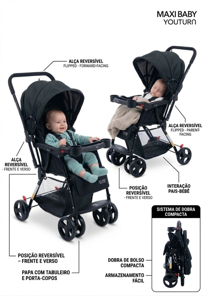 melhor carrinho de bebê 2026 cosco e maxi baby.